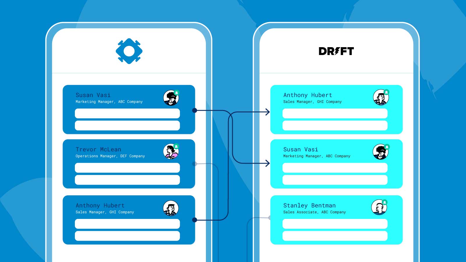 drift-integrations-main-image