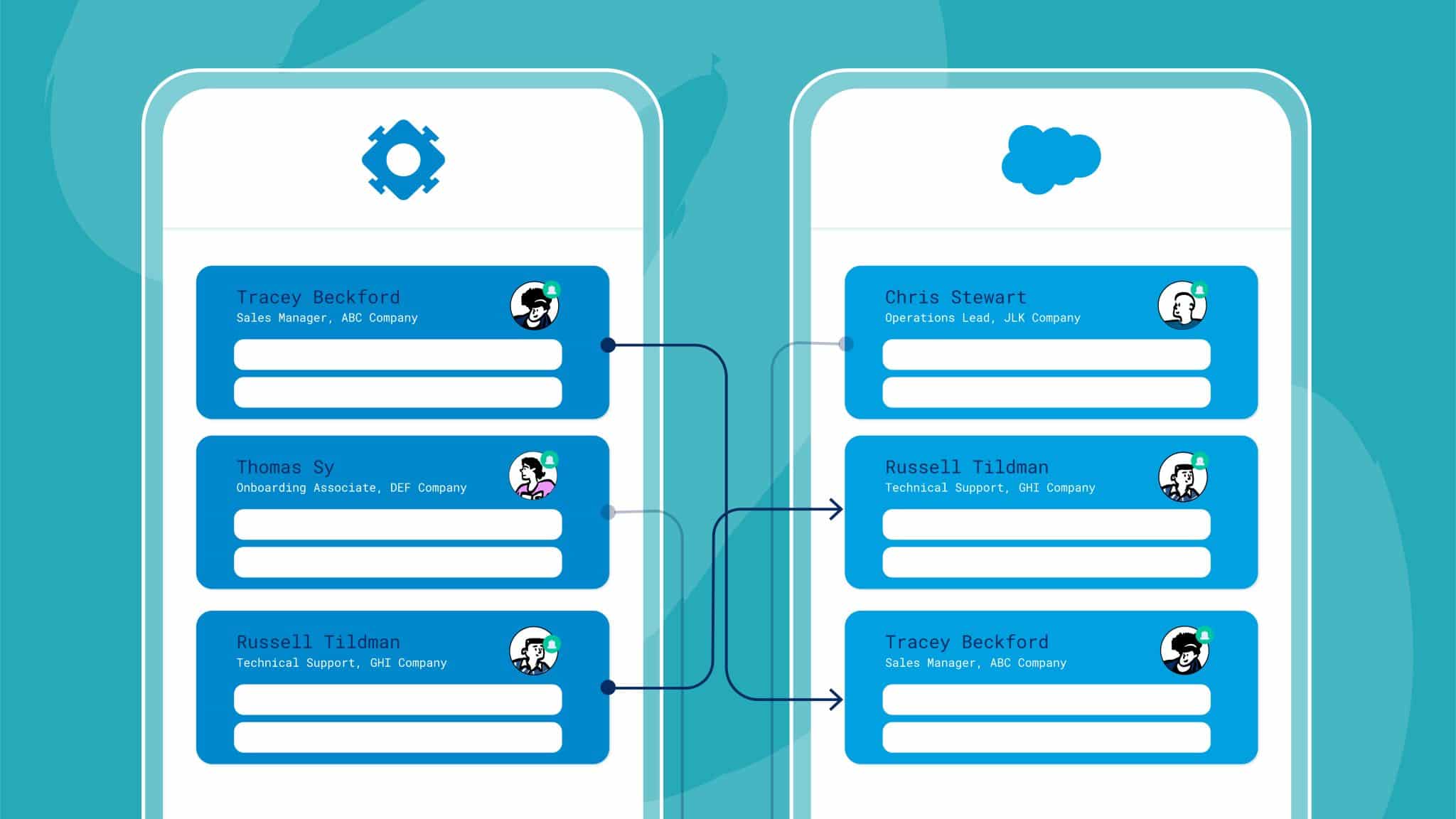 salesforce integrations main image