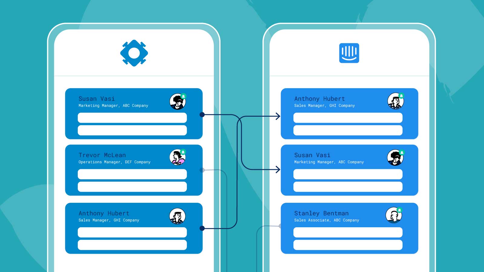 intercom-integrations-main-image