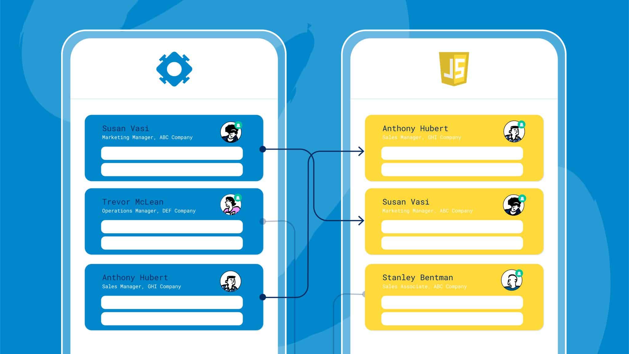 js integrations main image