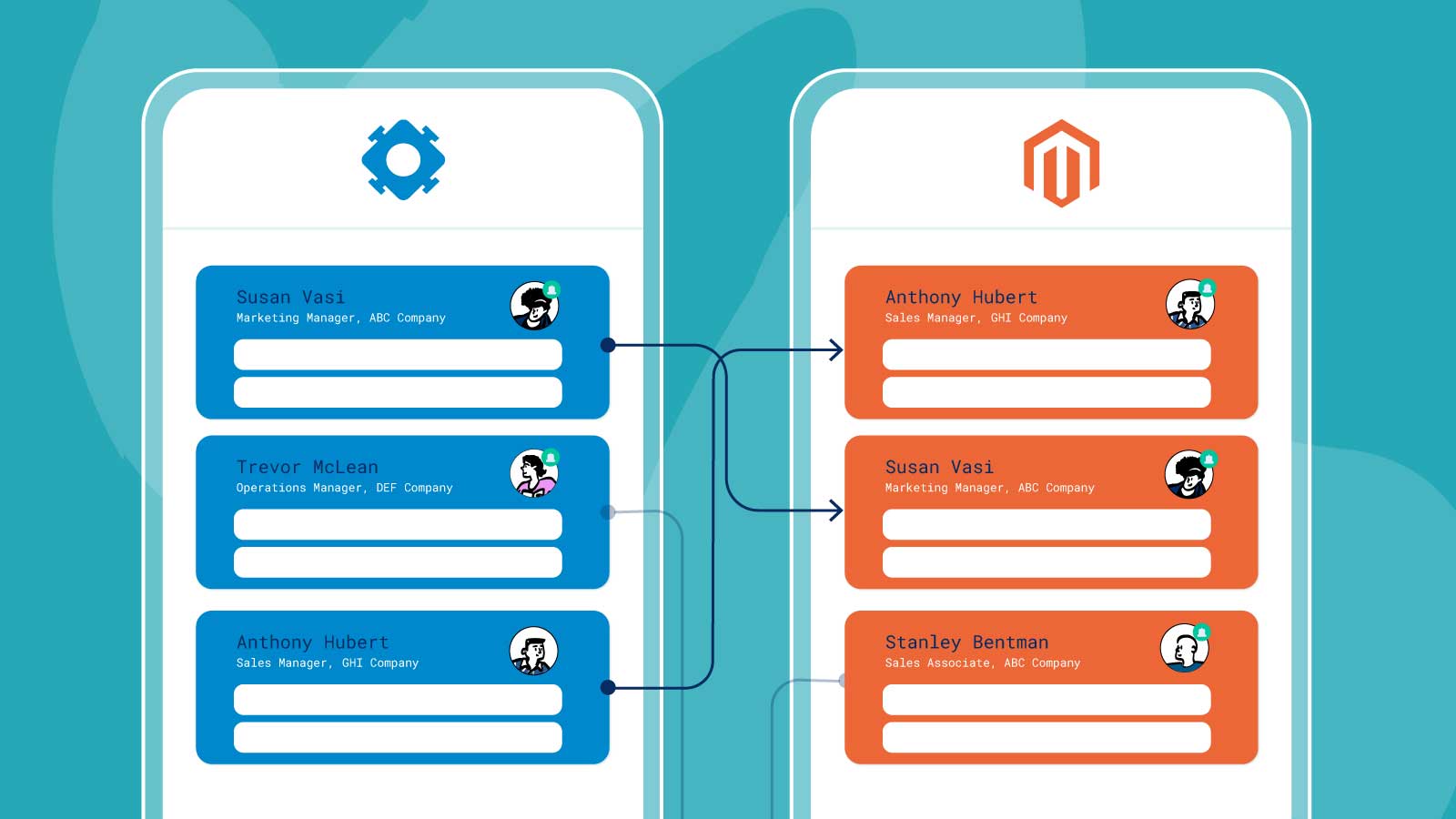 magento-integrations-main-image