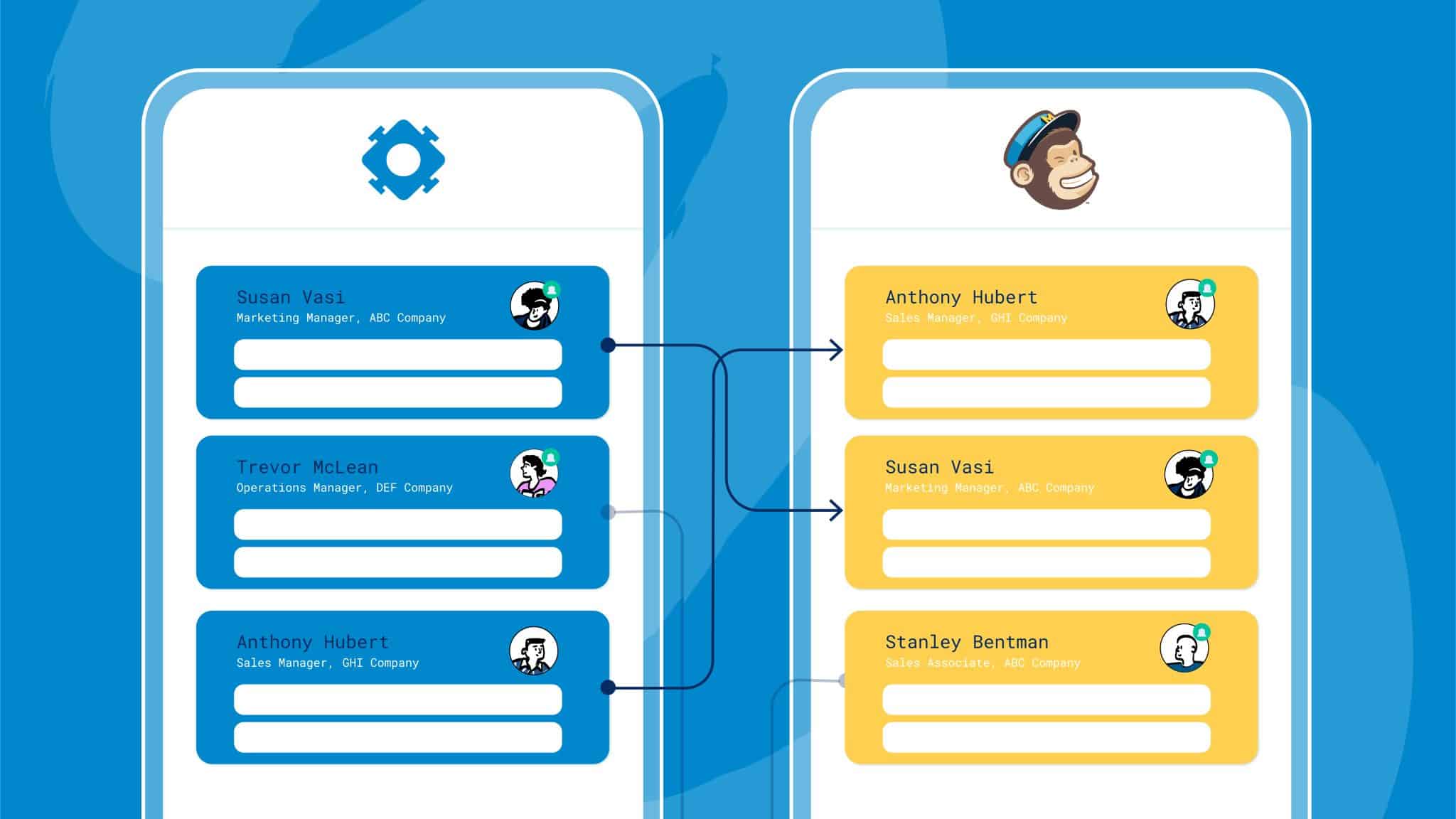 mailchimp integrations main image