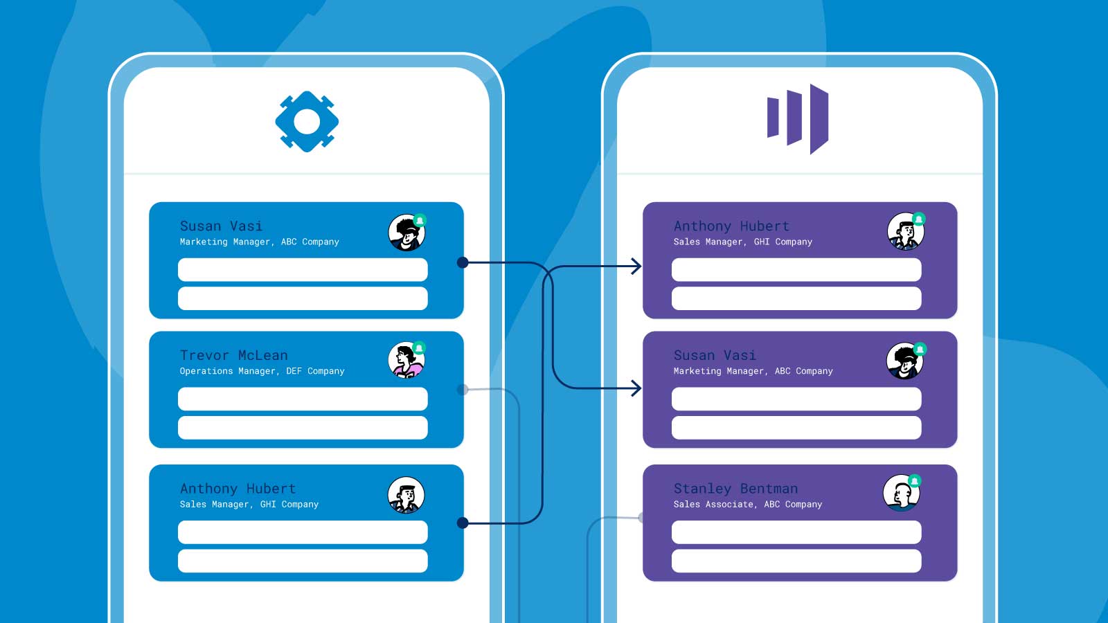 marketo-integrations-main-image