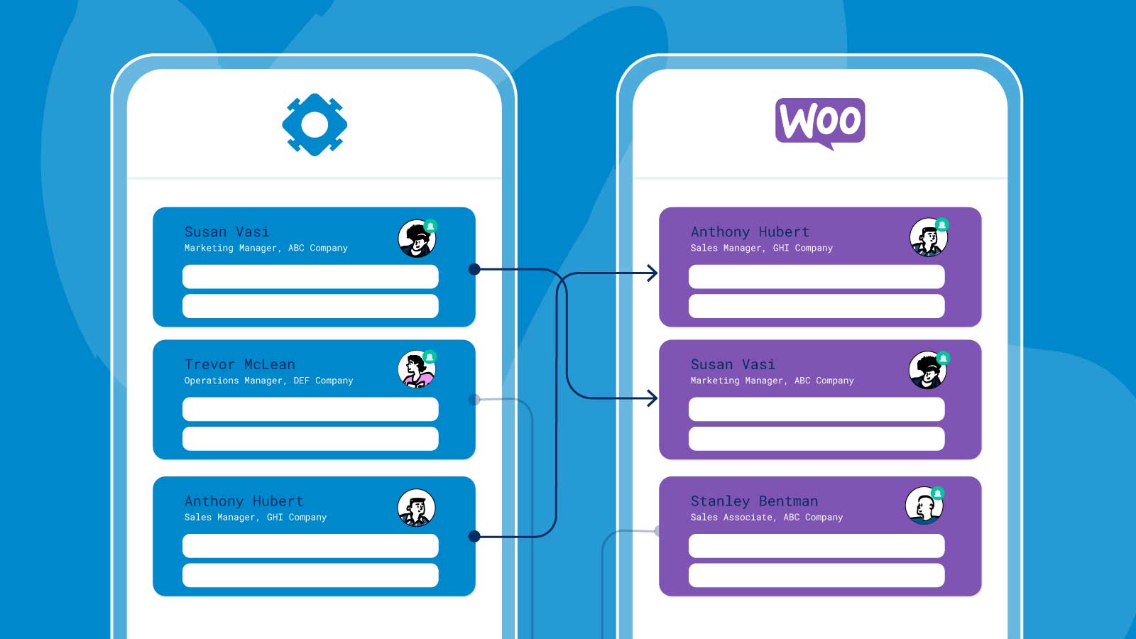 woocommerce-integrations-main-image