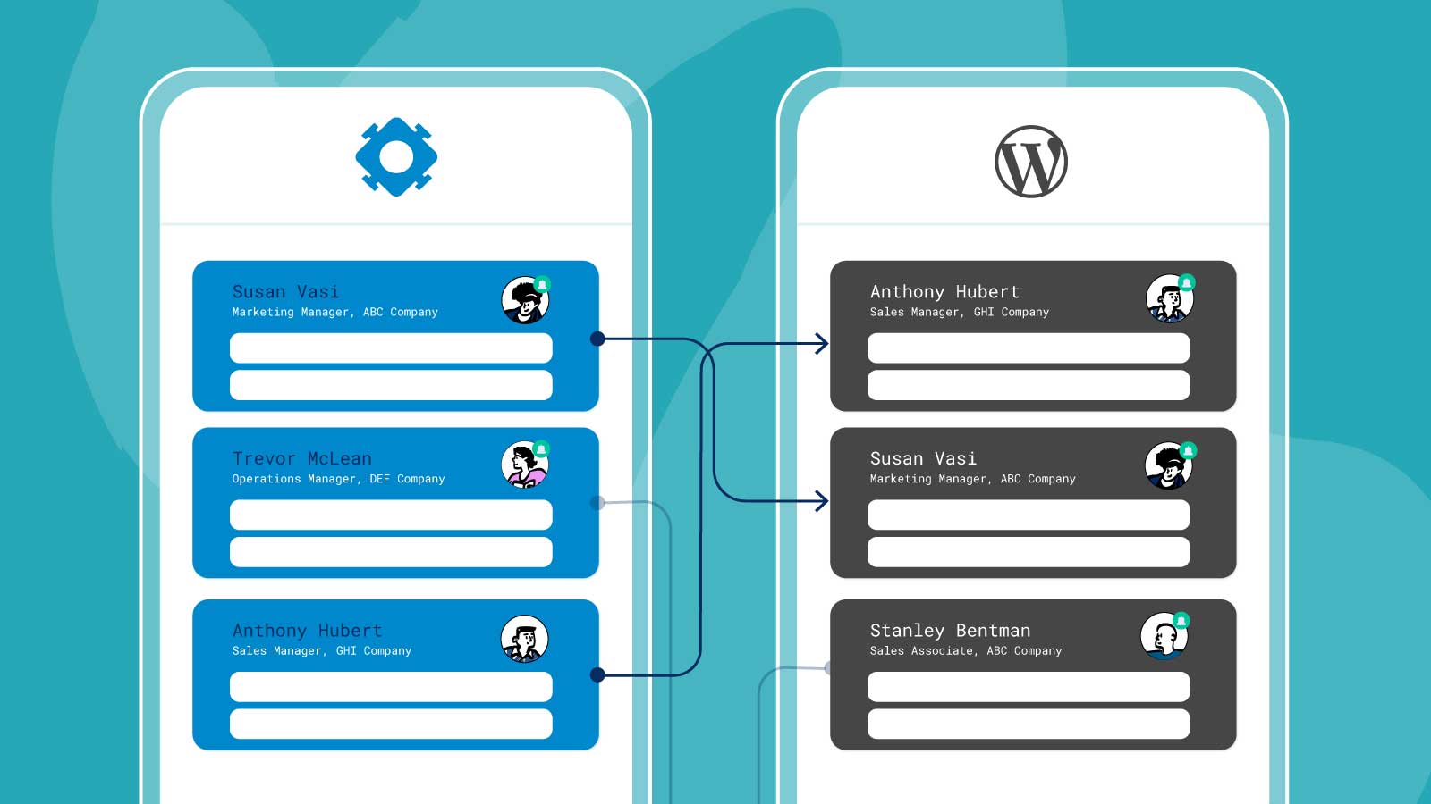 wordpress-integrations-main-image