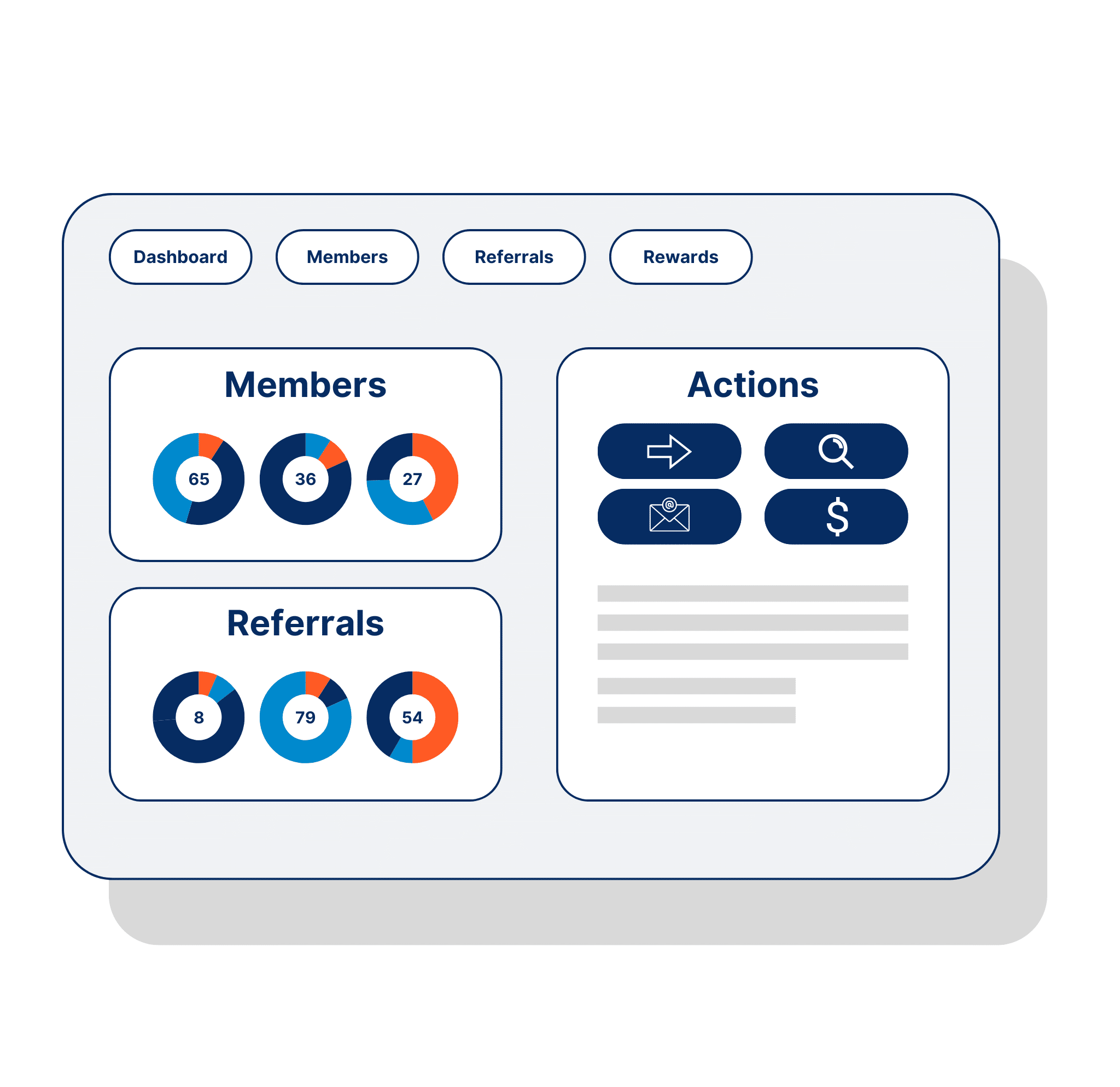 Referral Rock sample admin dashboard